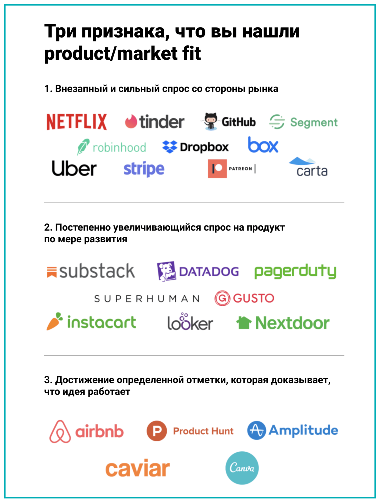 Истории поиска product/market fit от основателей Netflix, Uber, Airbnb и других успешных компаний