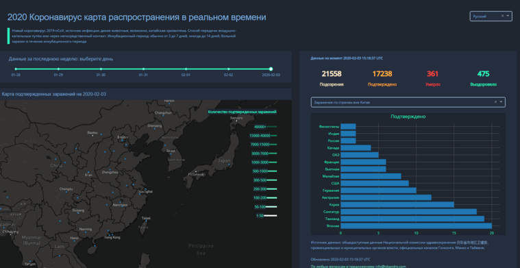 Подмосковный программист создал интерактивную карту эпидемии коронавируса. ФОТО