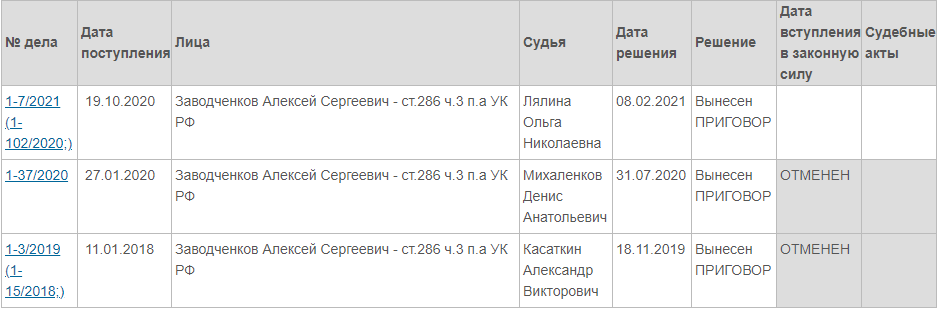 В Десногорске в третий раз осудили бывшего начальника отделения ГИБДД