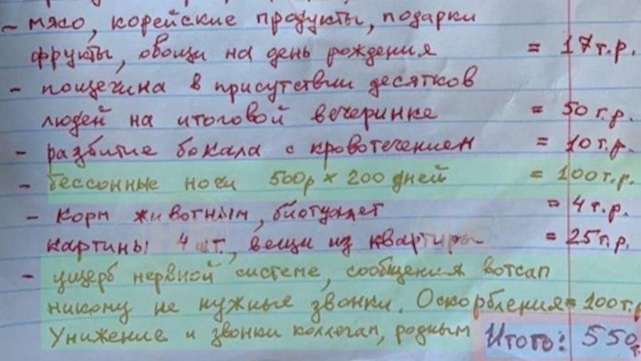 В Екатеринбурге тренер после разрыва выдвинул счёт своей бывшей, потребовав заплатить даже за вынос мусора