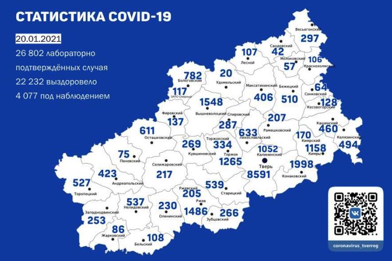 Новые случаи коронавируса зарегистрированы в 29 муниципалитетах Тверской области 20 января