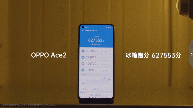 Неожиданный флагман. Oppo Ace 2 установил рекорд в AnTuTu