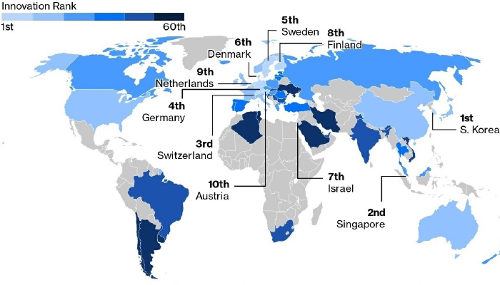 США выпали из десятки самых инновационных стран мира